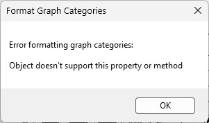 format graph categories