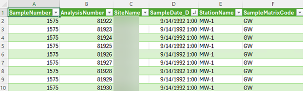 save sql view 4