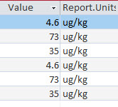 setected value units